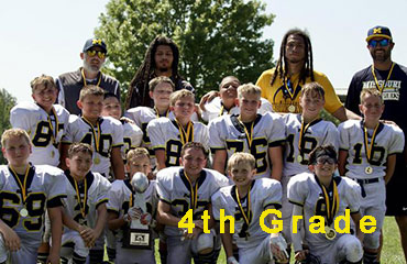 Kansas City Youth Football for players in the 4th Grade Competitive Tackle Youth Football can join the Missouri Wolverines Youth Football Club in Kansas City Missouri